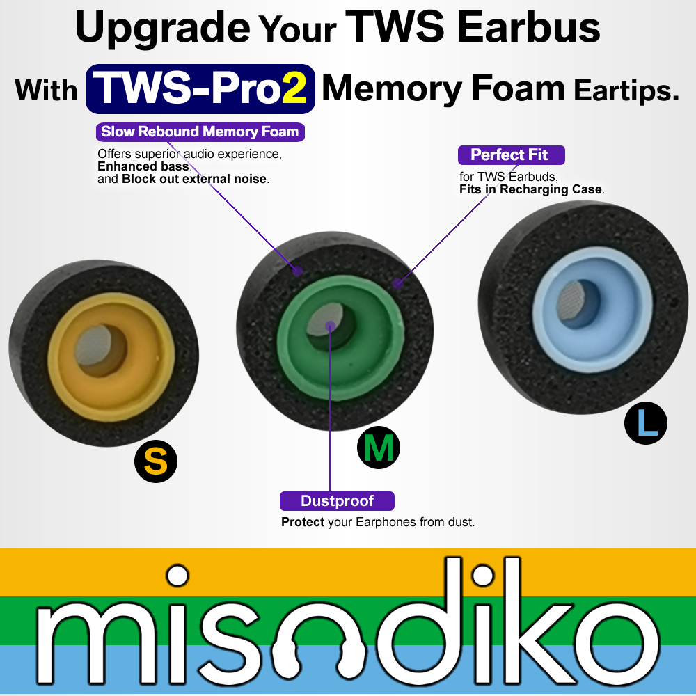 Запасные амбушюры misodiko TWS – обзор и цена Anker Speaker Soundcore Boom 2